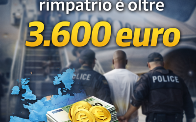 Il costo medio di un rimpatrio è oltre 3.600 euro