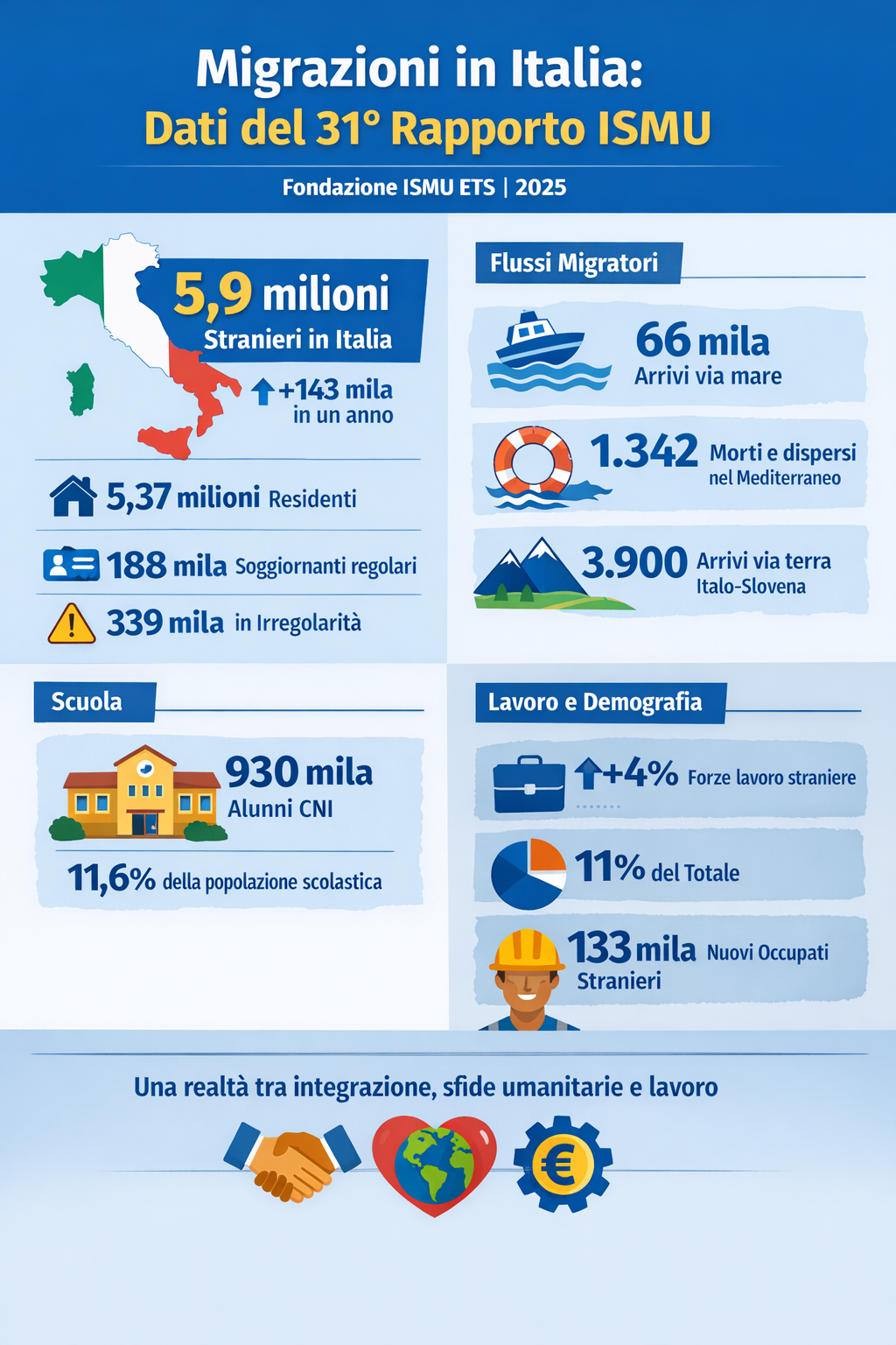 ChatGPT Image 1 mar 2026, 15_58_21